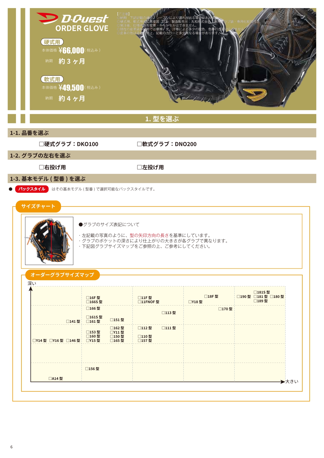 카탈로그 원본 페이지