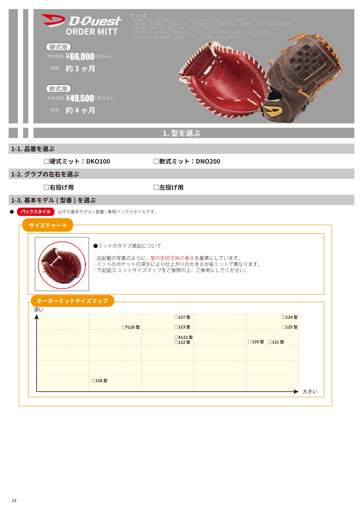 카탈로그 원본 페이지