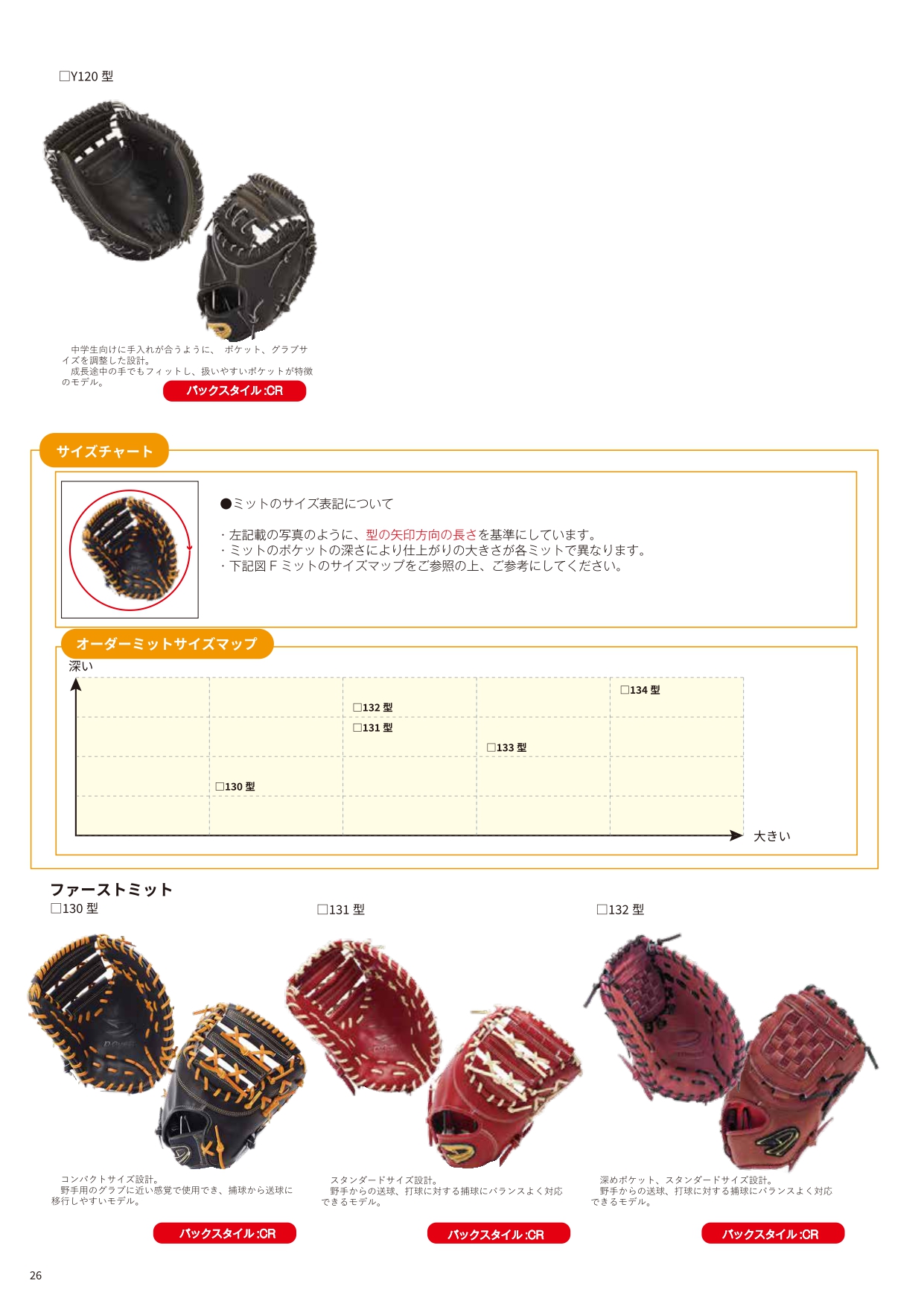 카탈로그 원본 페이지