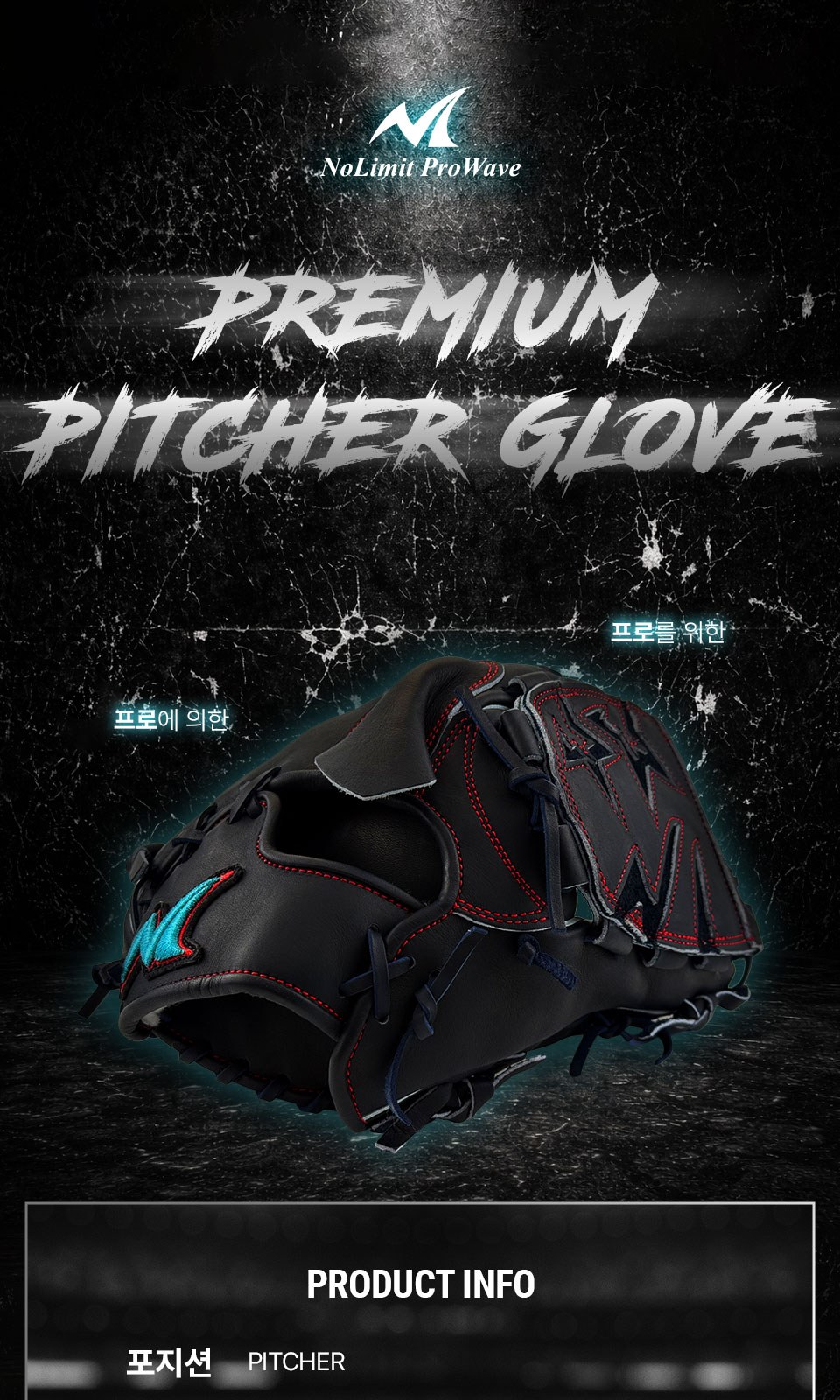 노리미트 KSR KSR-04 상세 1 — 표지 — NoLimit ProWave, PREMIUM PITCHER GLOVE, 제품 정보(포지션·사이즈·원산지·소재)